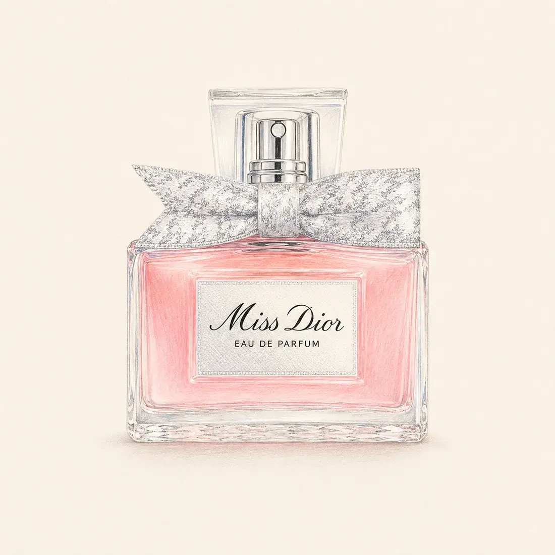 DIOR ミス ディオール オードゥ パルファンのイメージ